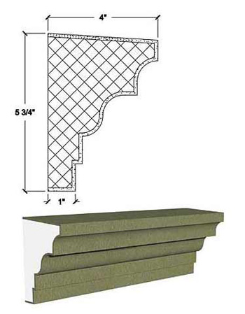 Sill, 4